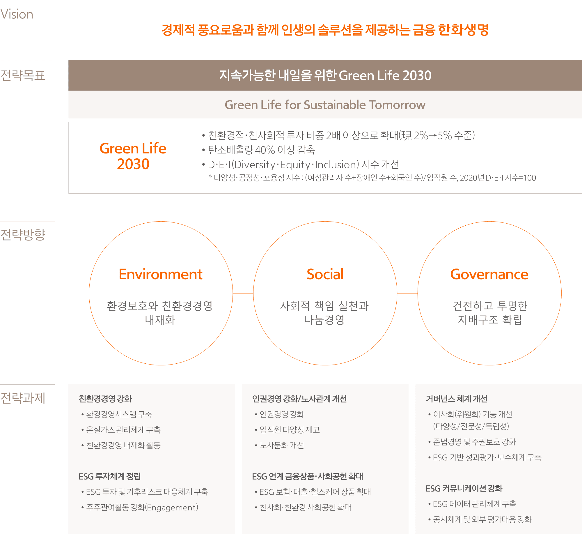 자세한 사항은 아래있습니다.