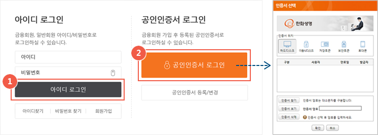 1,아이디로그인  2,공인인증서 로그인