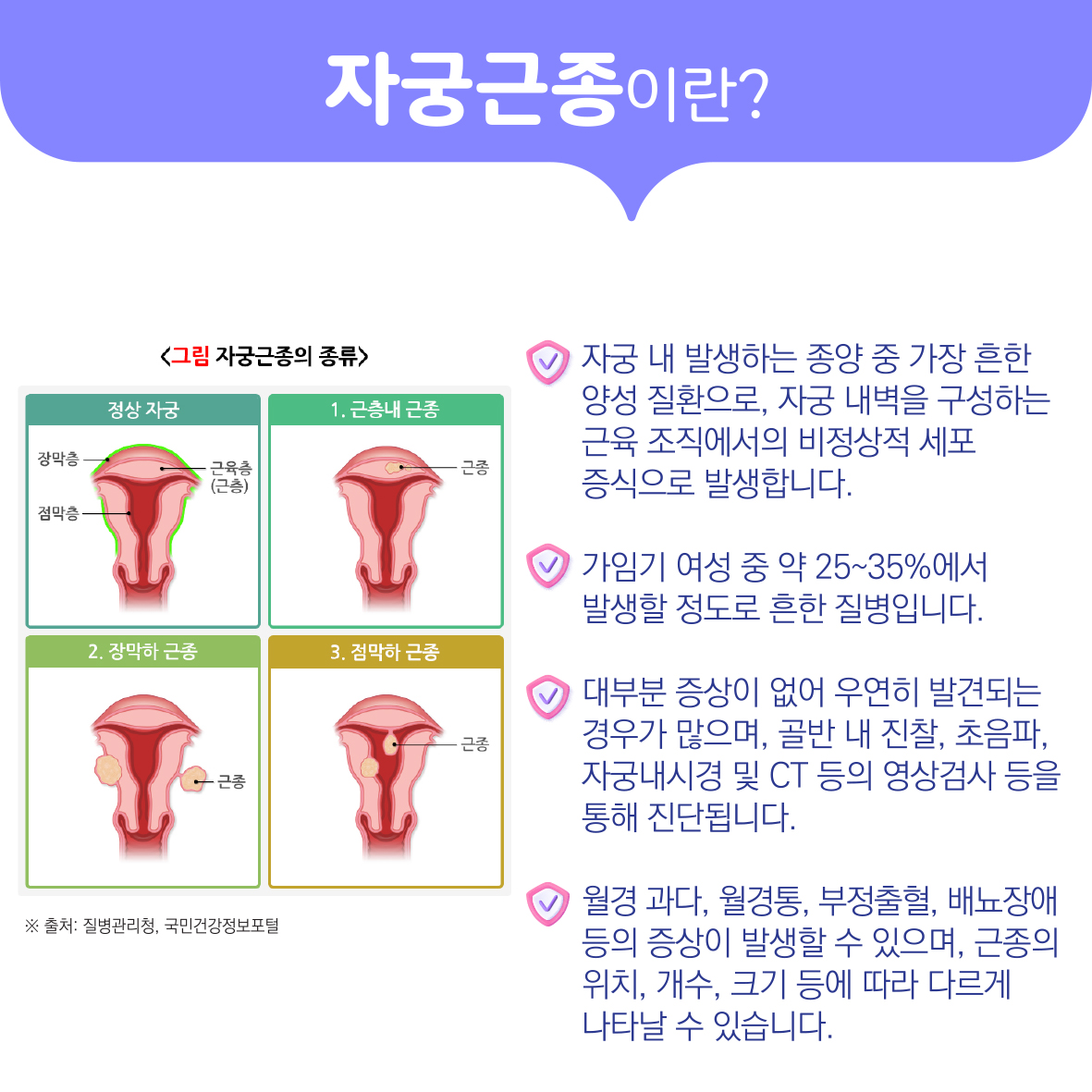 초음파 유도하 고강도초음파 집속술 (자궁근종, 자궁선근증) 이미지2
