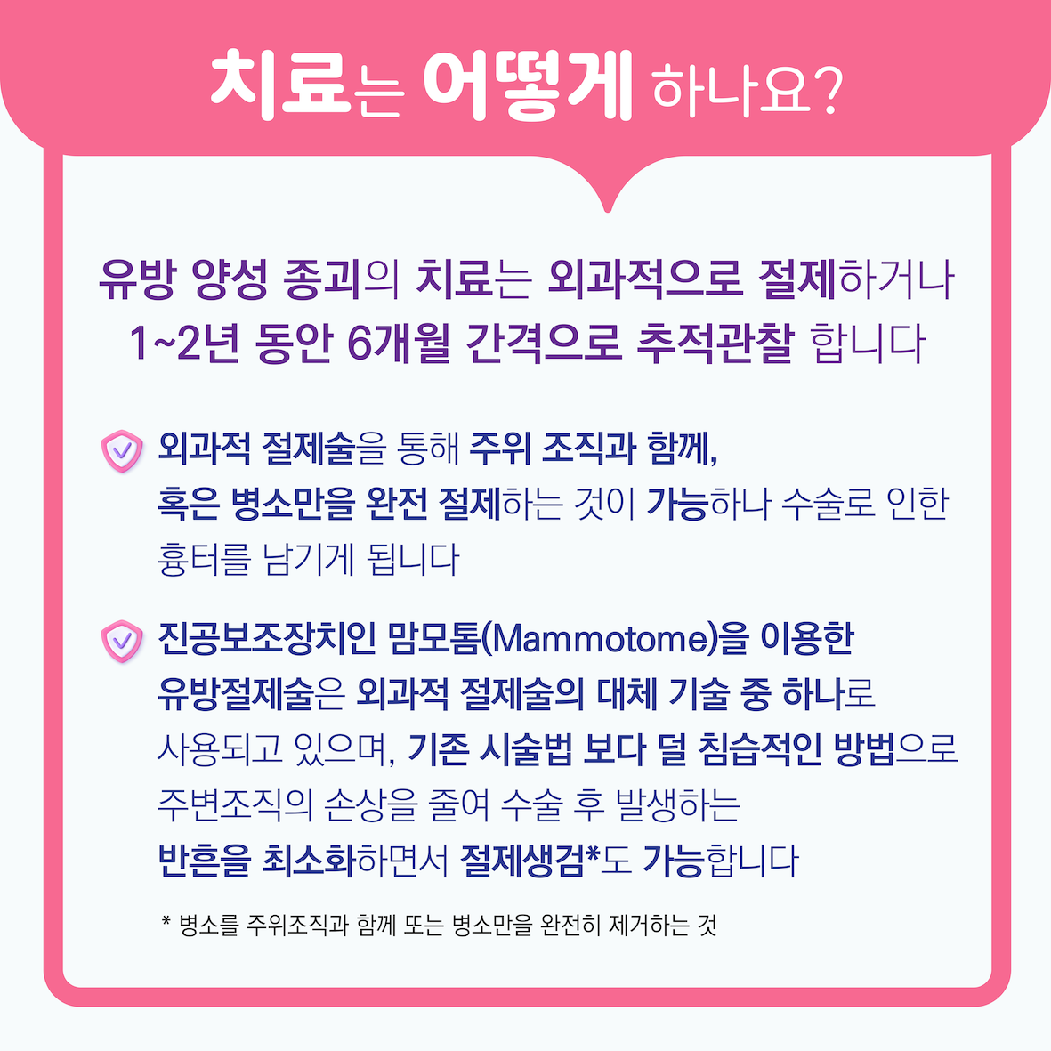 초음파 유도하의 진공보조장치를 이용한 유방 양성병변 절제술(맘모톰) 이미지5