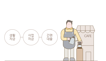 한도는 두둑히, 이율 부담은 낮게! 생활자금-사업자금-간편대출